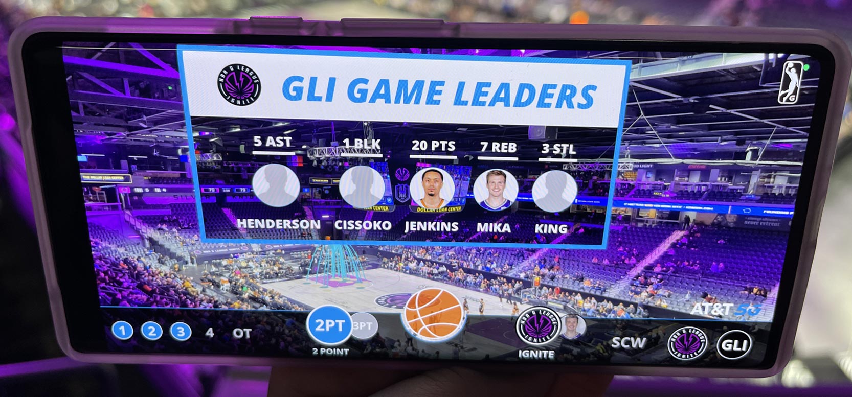 Game Vision - Game Leaders